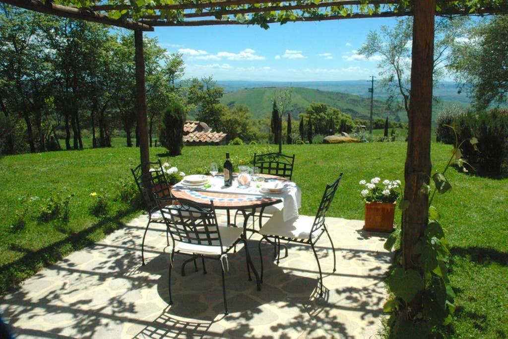 Girasole Cottage Overlooking The Orcia Valley In Tuscany 拉迪科法尼 外观 照片